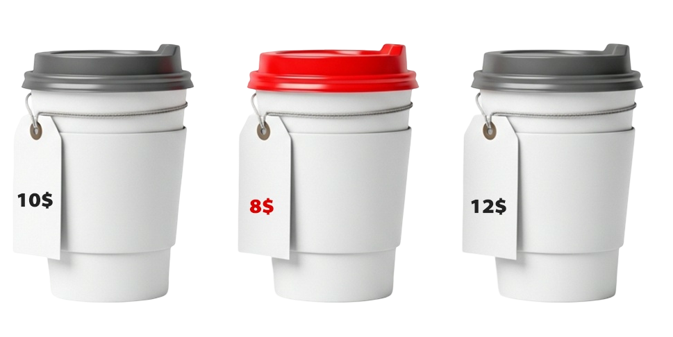 Branding 3